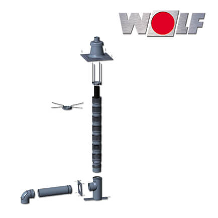 Wolf Anschluss-Set C33x, DN80/125 - DN83/125, flexibel im Schacht, Kunststoff in stock