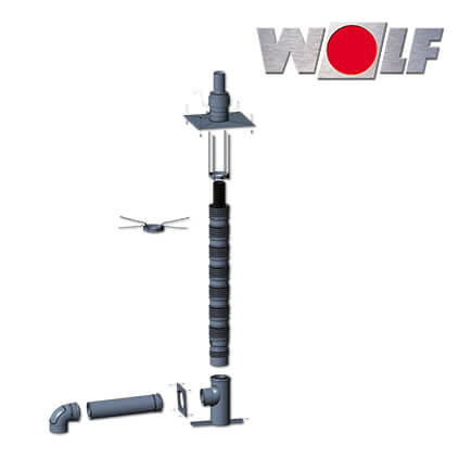 Wolf Anschluss-Set C33x, DN80/125 - DN83/125, flexibel im Schacht, Edelstahl in stock